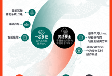 CES 2024：安波福跨域融合计算平台-南方汽车网