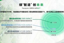 CES 2024：松下重申可持续发展理念-南方汽车网