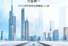 小鹏XNGP城市智驾进展：已开放243城！-南方汽车网