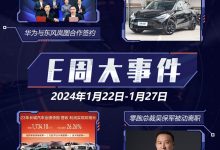 E周见|华为牵手岚图/特斯拉年报出炉-南方汽车网