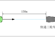 中国智能汽车指数引入快递三轮车测评-南方汽车网