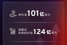 通用汽车2023年全年净利润达101亿美元-南方汽车网