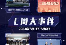 E周见|油价开始上调/理想挑战80万年销-南方汽车网