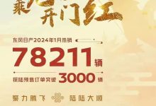 78211辆!东风日产1月销量正式公布-南方汽车网