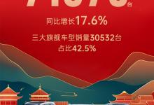 同比增长17.6% 广汽丰田1月销量71875台-南方汽车网