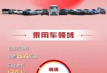 开门红 东风公司1月销量同比增长120%-南方汽车网