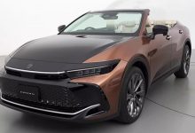 你觉得怎样 皇冠SportCross敞篷版亮相-南方汽车网