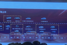 16款新车!红旗2024年新产品计划曝光-南方汽车网