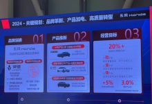 年内推4款车型 东风本田新产品计划-南方汽车网