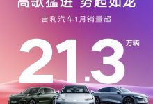 同比增长110% 吉利集团1月销量213487台-南方汽车网
