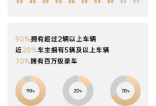 还要加价？仰望U8用时132天销量5000台-南方汽车网