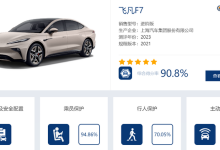 五星！飞凡F7公布C-NCAP碰撞测试成绩-南方汽车网