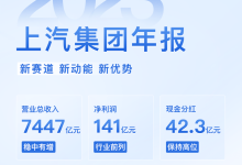 上汽集团2023年业绩：净利润141亿元-南方汽车网