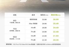 小鹏P7i/2024款小鹏G9开启春季限时钜惠-南方汽车网