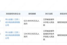 冻结期3年 高合汽车被冻结758万股权-南方汽车网