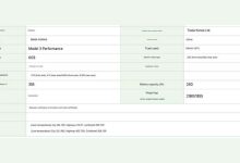 Model 3高性能版最大功率或618马力-南方汽车网