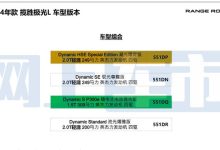 4月上市！2024款路虎揽胜极光L配置曝光-南方汽车网