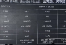 售价12.58万起 创维汽车两款新车上市-南方汽车网