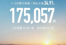长城2024年1-2月累计销量为175057辆-南方汽车网