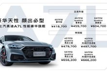 售41.87万元起 新款上汽奥迪A7L上市-南方汽车网
