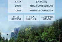 埃安AION V Plus顶配车型官降23000元-南方汽车网