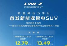 12.79万起/2款配置 长安UNI-Z发先享价-南方汽车网