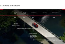 全面电气化 曝阿尔法·罗密欧产品规划-南方汽车网