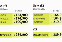 售15.49万元起 新款smart家族车型上市-南方汽车网