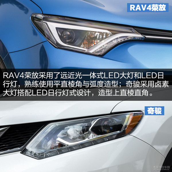 RAV4荣放对比奇骏 5座日系SUV哪家强? RAV4荣放对比奇骏 5座日系SUV哪家强?
