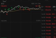 访华是分水岭 特斯拉市值涨近6000亿-南方汽车网