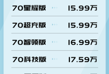 售14.99万起 AION V Plus官方降价1万元-南方汽车网