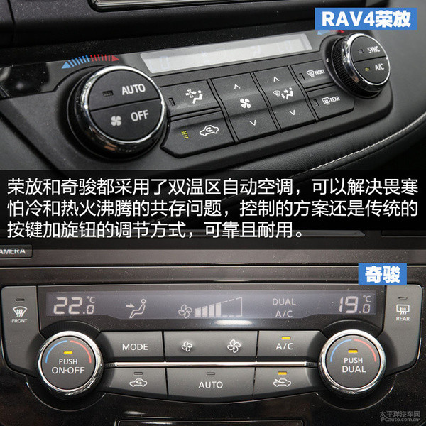 RAV4荣放对比奇骏 5座日系SUV哪家强? RAV4荣放对比奇骏 5座日系SUV哪家强?