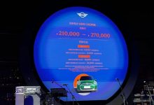 2024北京车展：全新电动MINI预售21万起-南方汽车网