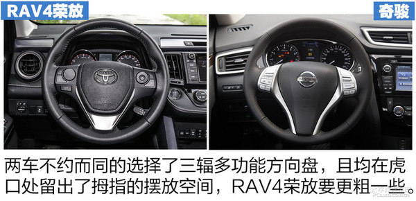 RAV4荣放对比奇骏 5座日系SUV哪家强? RAV4荣放对比奇骏 5座日系SUV哪家强?