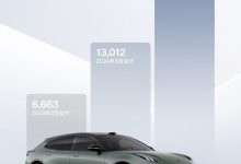 同比增涨95% 极氪3月交付量为13012台-南方汽车网