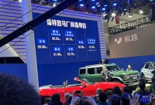 2024北京车展：江铃福特烈马29.98万起-南方汽车网