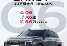 上汽奥迪Q6购车至高享6.6万元限时优惠-南方汽车网
