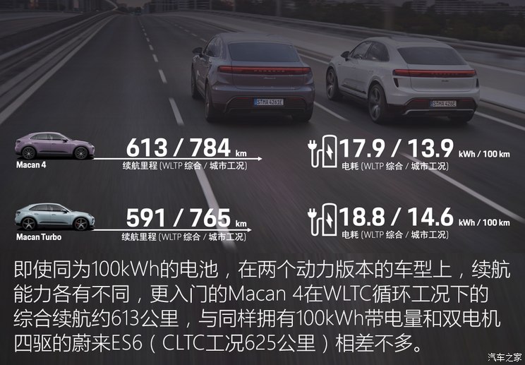 保时捷 Macan新能源 2024款 Macan Turbo 保时捷 Macan新能源 2024款 Macan Turbo