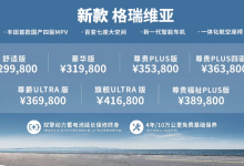 售29.98万元起 新款丰田格瑞维亚上市-南方汽车网