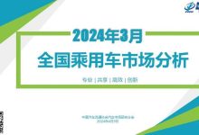乘联会2024年3月份全国乘用车市场分析-南方汽车网
