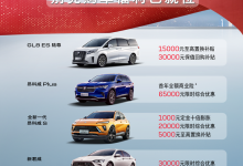 昂科威Plus降6.5万 别克推50亿钜惠福利-南方汽车网
