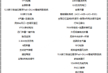 5月底上市 海豹06DM-i配置信息曝光-南方汽车网
