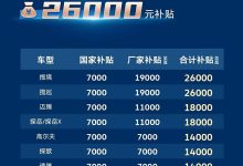 至高2.6万 一汽-大众开启以旧换新补贴-南方汽车网