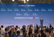 售24.98-32.58万元 丰田新款汉兰达上市-南方汽车网