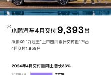 同比增长33%！4月小鹏汽车共交付9393台-南方汽车网