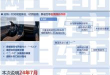 有望7月上市 曝新款丰田亚洲龙部分配置-南方汽车网