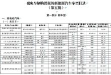 比亚迪秦L 工信部第五批减免购置税目录-南方汽车网