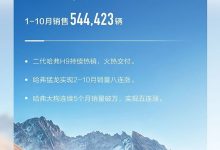 环比增长7.75% 长城汽车10月销量116799辆 哈弗10月销量72675辆-南方汽车网