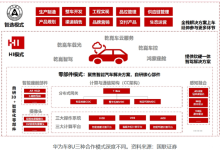 博世曾拒绝宁德合作：新能源每多卖出一辆，博世电喷就少卖一份-南方汽车网