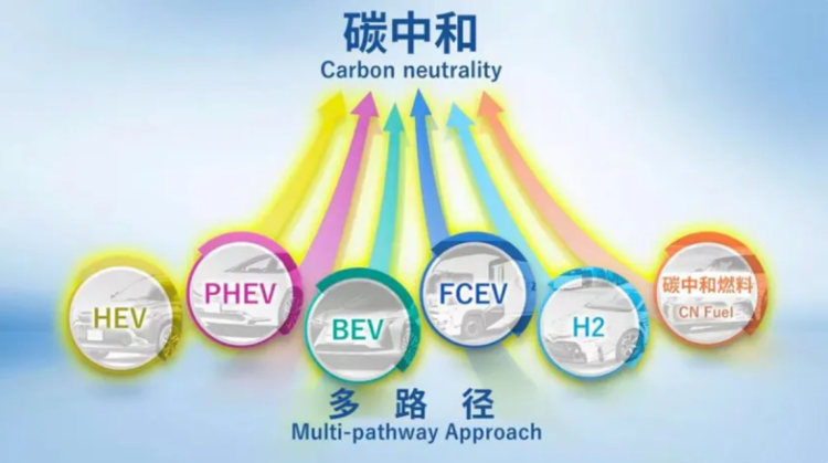 1734675313670281.png image.png